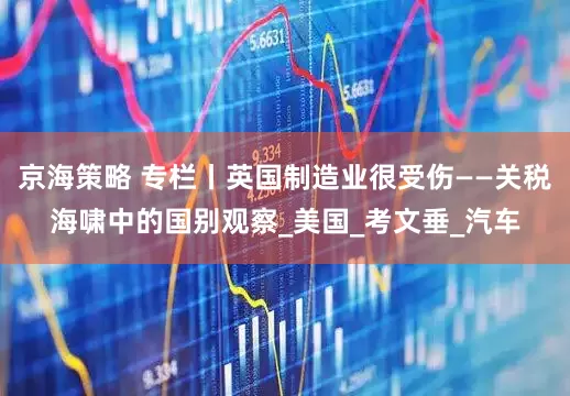 京海策略 专栏丨英国制造业很受伤——关税海啸中的国别观察_美国_考文垂_汽车