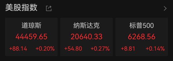 客新策略 纳指再创新高，中概股多数上涨