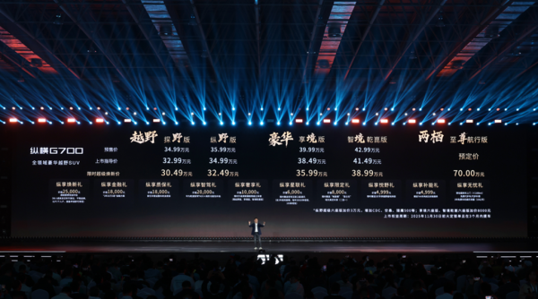 兴盛网 技术冗余破局！纵横G700改写全球豪华越野规则